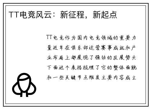 TT电竞风云：新征程，新起点